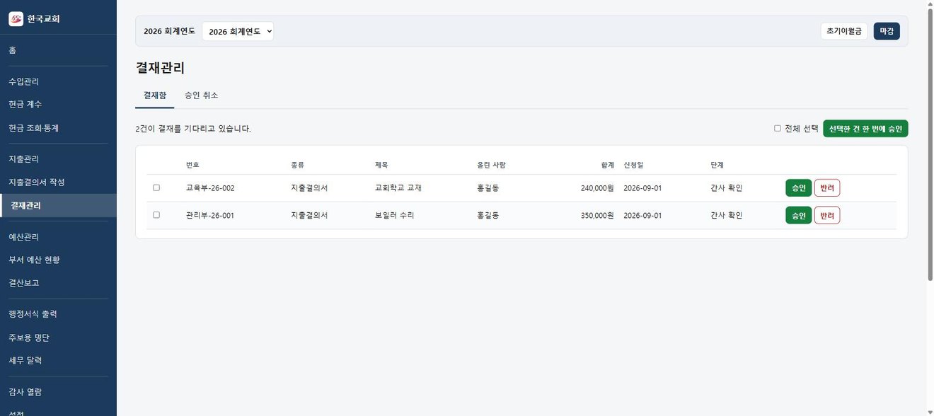 결재관리 화면 — 결재 단계별 현황